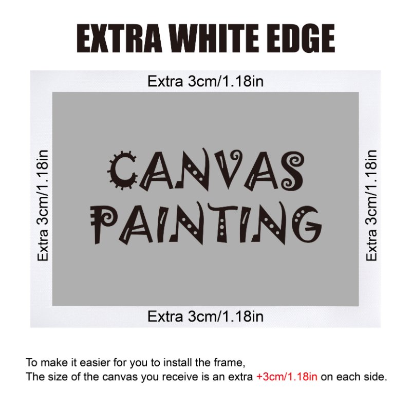 5pcs/set Vibrant Art Canvas Print Posters - Unframed Motorcycle Wall Art Paintings for Living Room, Bedroom, Bathroom, Office, Hallway Decor - High-Quality Artwork for Unique Wall Decors