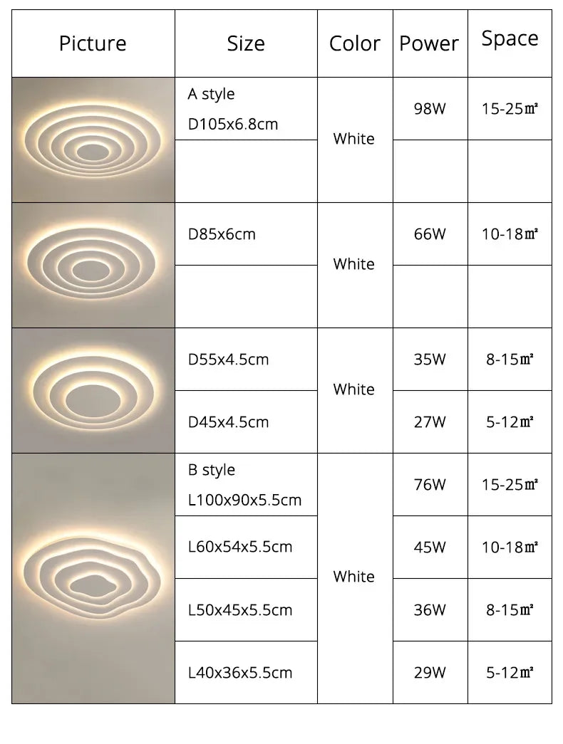 Nordic Corrugated Bedroom Chandeliers Creative Atmosphere Flush Mount Ceiling Light Designer Funiture Living Room Terrace Lamp
