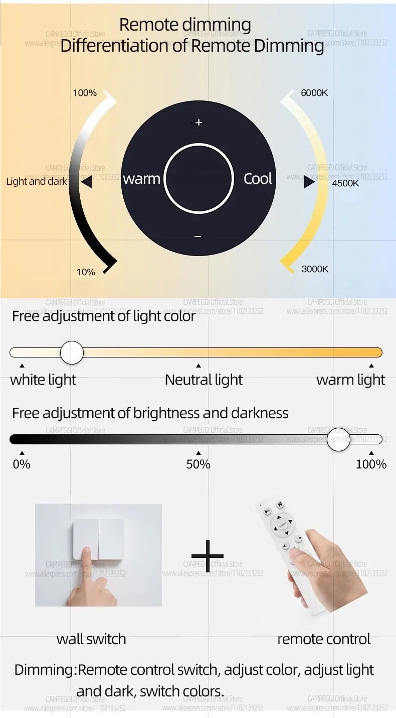 Light Guide LED Modern Chandelier Living Room Decor Lighting Duplex Rotating Stairs Pendant Lamp Dining Room Hanging Lights